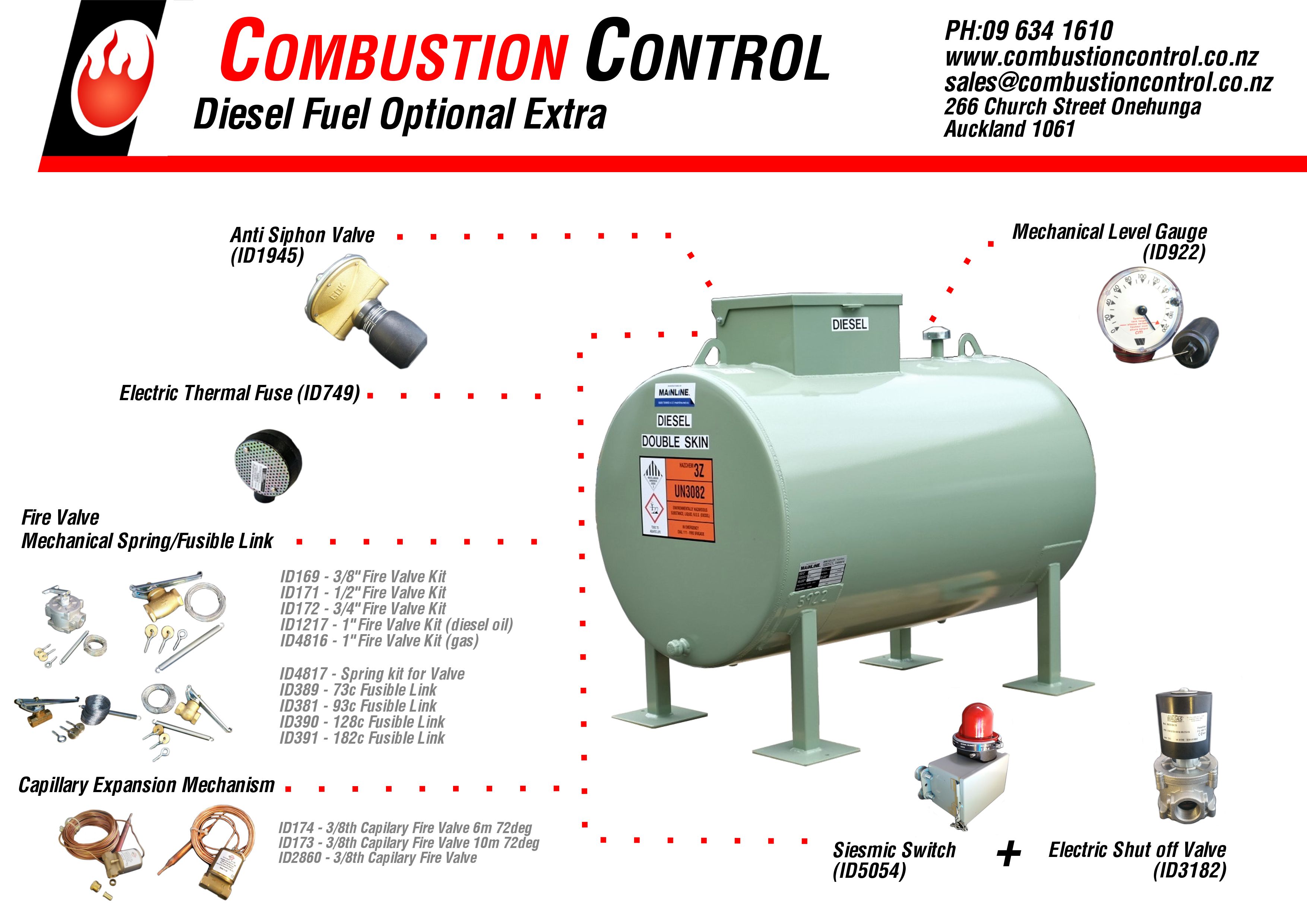 Tank Equipment
