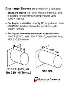 MAXON RA330 SLEEVE